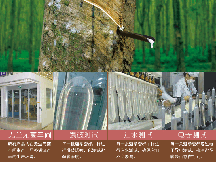 比翼鳥(niǎo)避孕套火辣系列咖啡色(圖7)