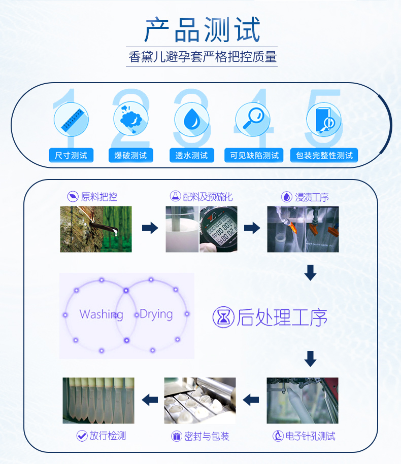 香黛兒避孕套幽蘭系列蟬翼絲薄(圖9)