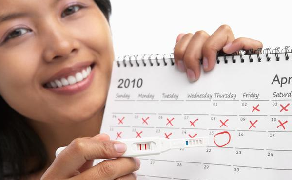 安全期避孕法真的靠譜嗎(圖1) 安全期避孕法真的靠譜嗎