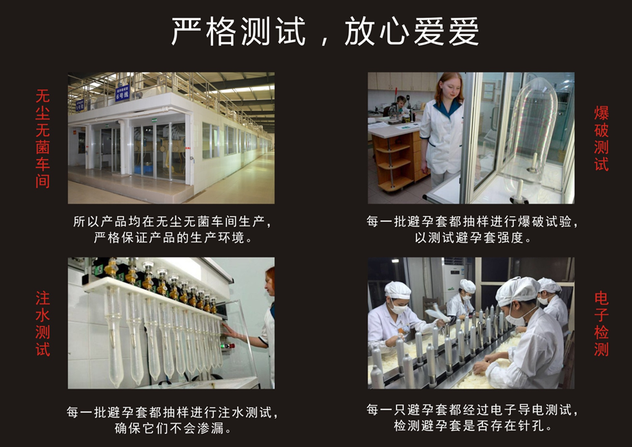 避孕套測(cè)試 避孕套測(cè)試